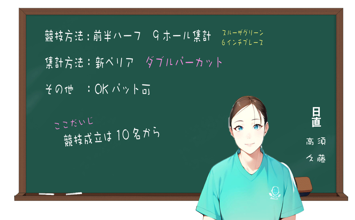 黒板